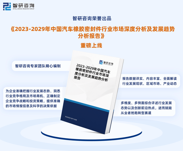 jbo竟博智研咨询报告：2023年汽车橡胶密封件行业发展现状及市场前景预测